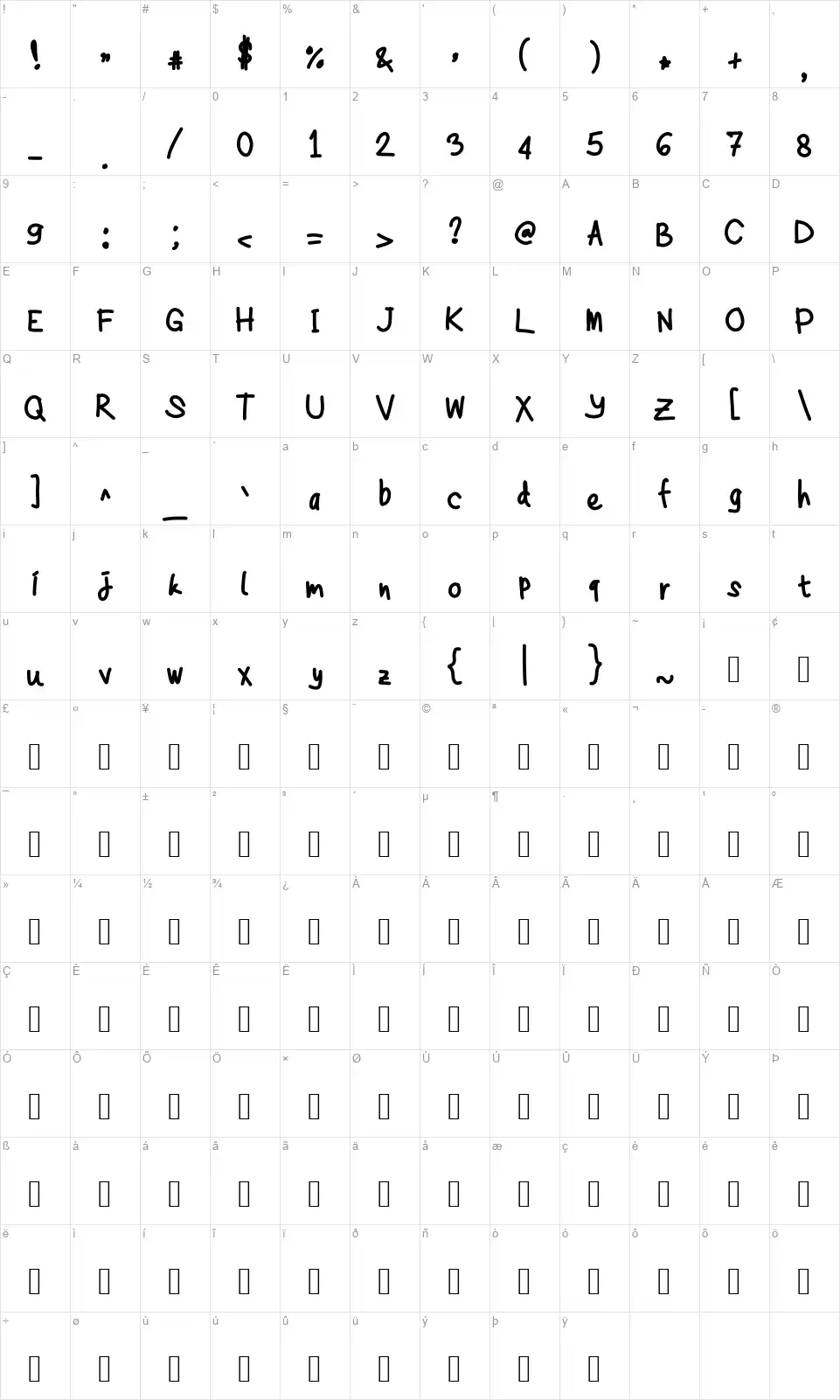 Annefont character map