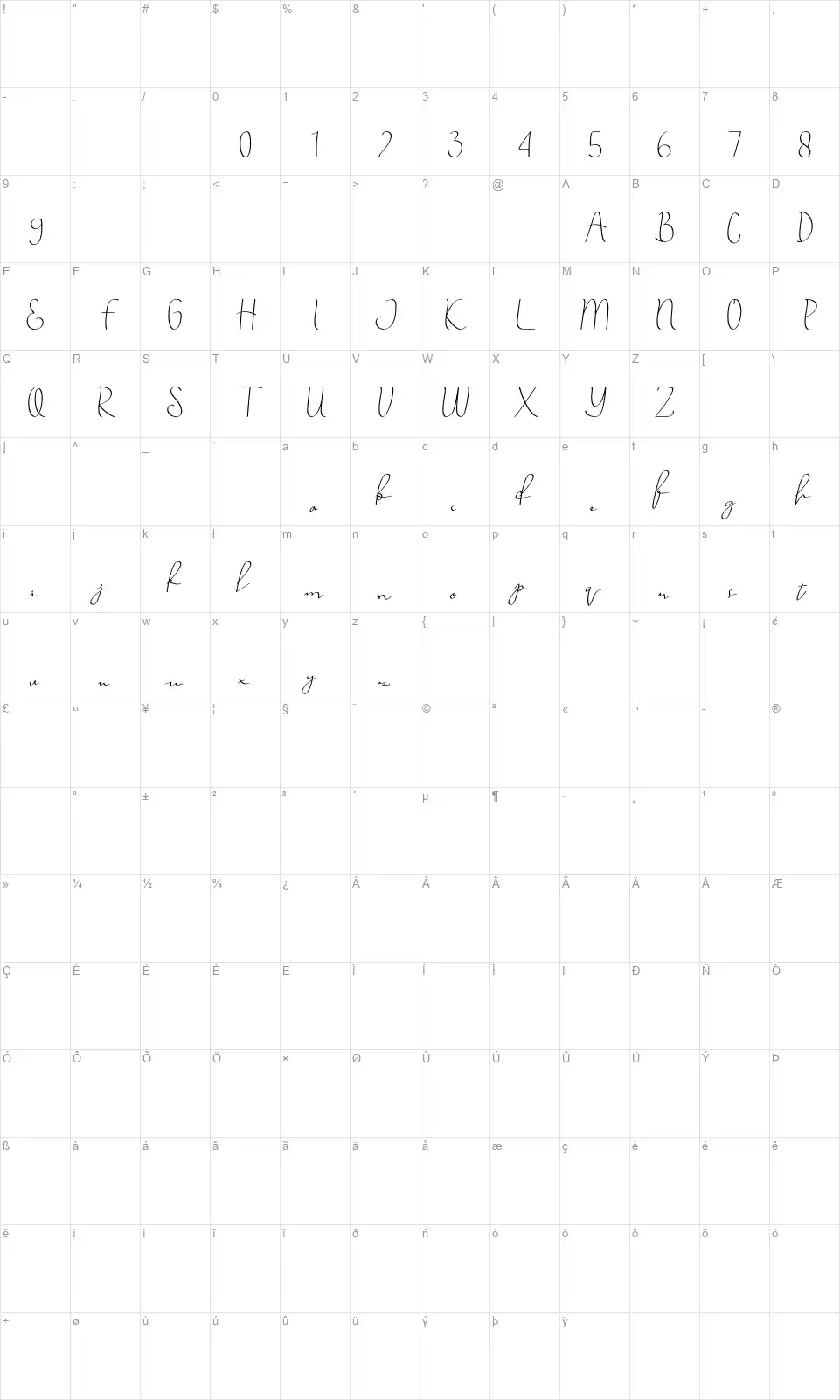 Annila Scriptfont character map
