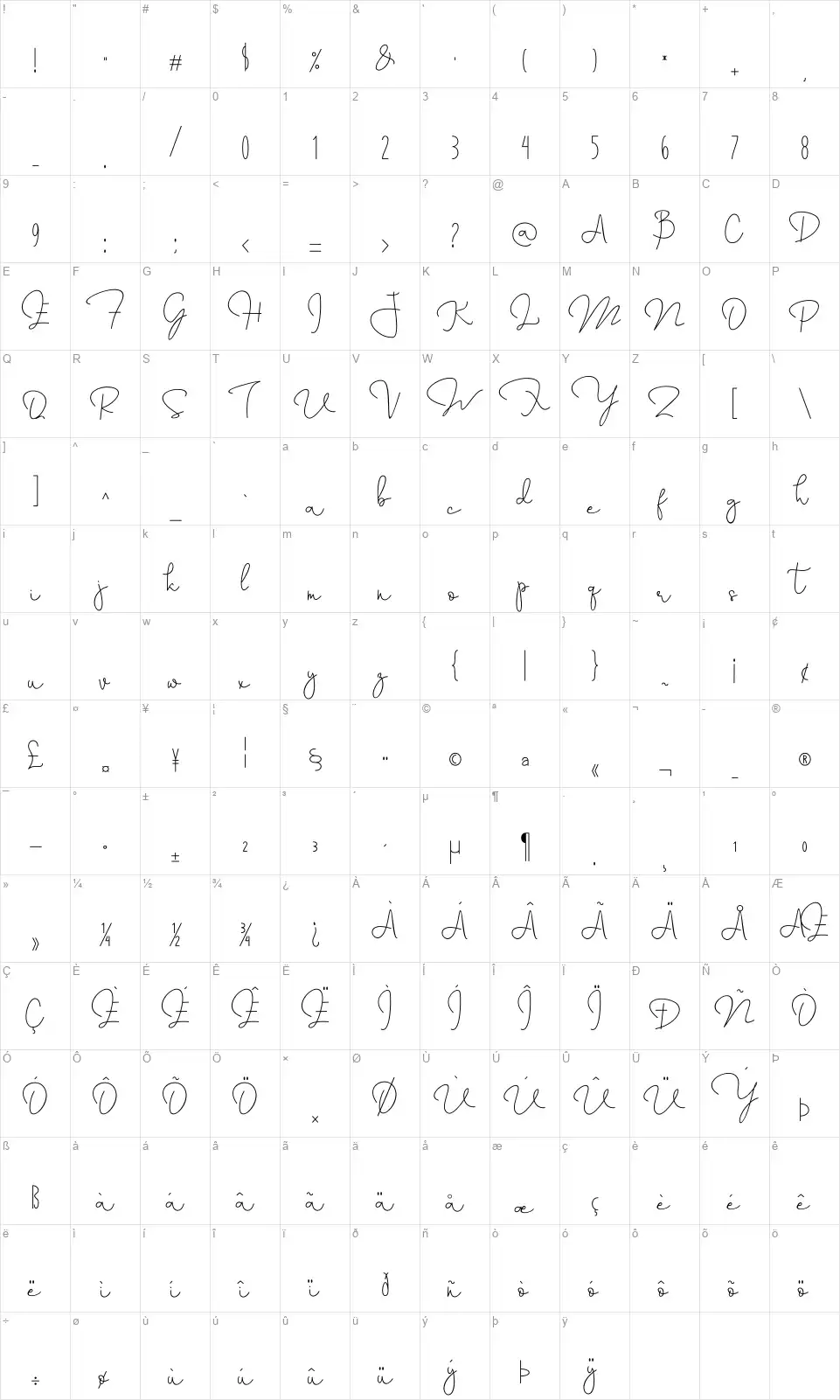 Annisafont character map