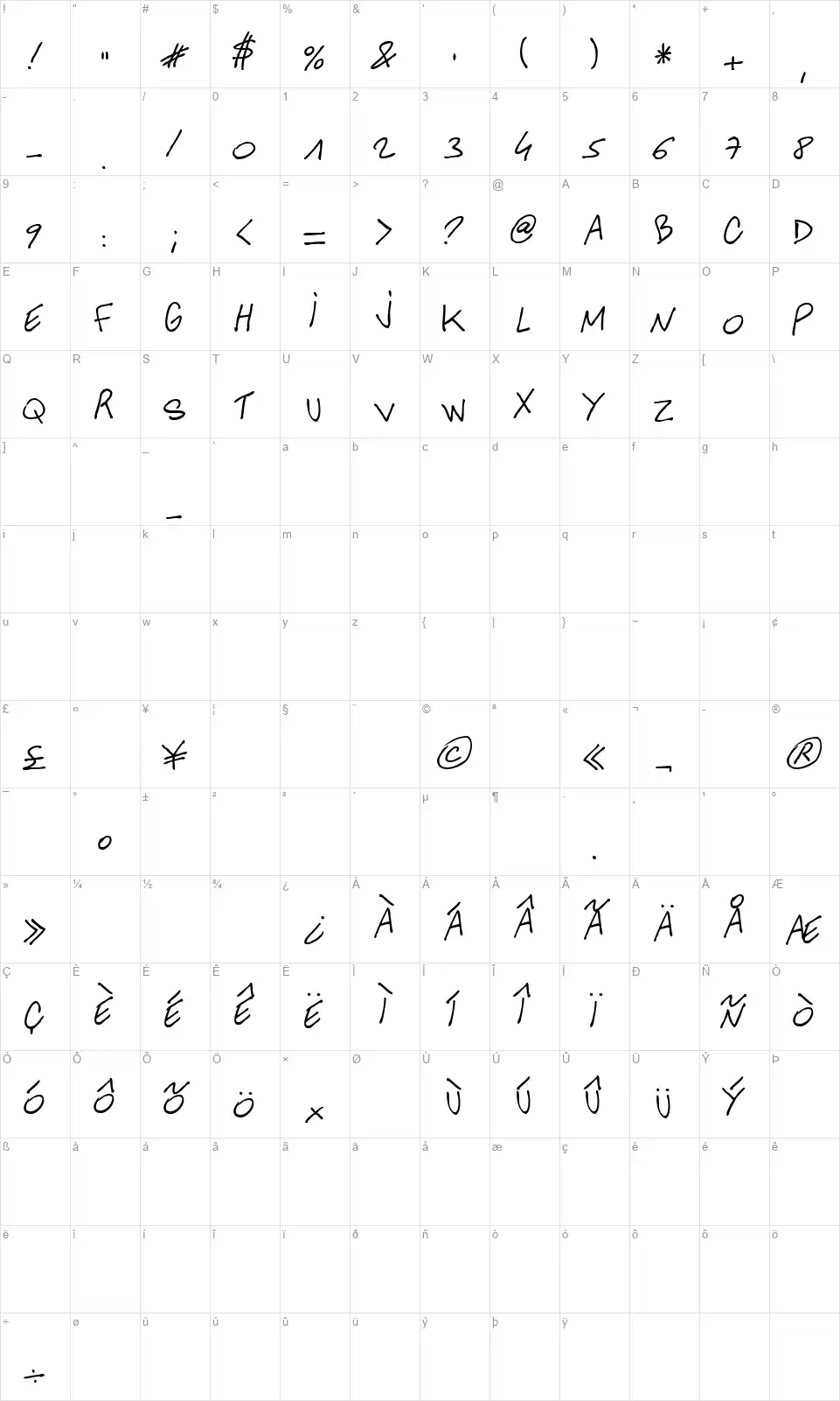 Another Hand Of Crefont character map