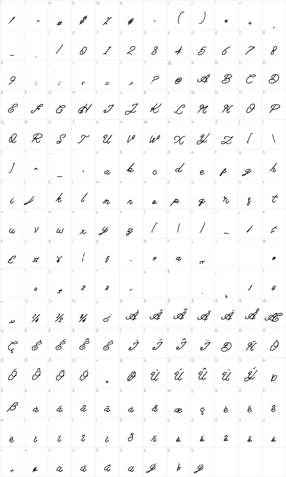 Anthalucyafont character map