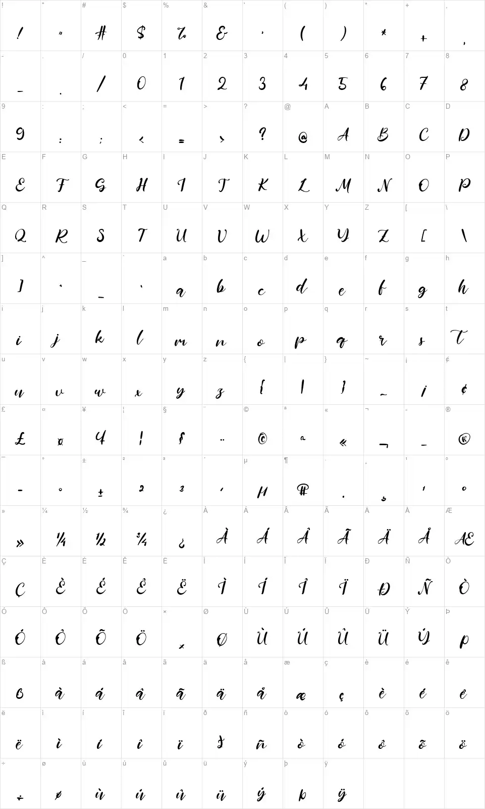 Anthony Bennettfont character map