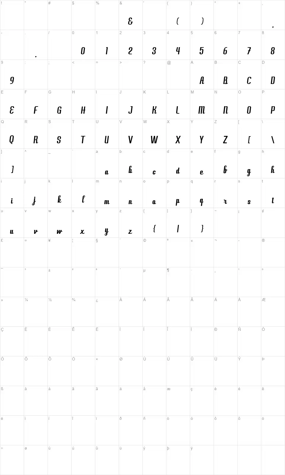 Antiophiefont character map