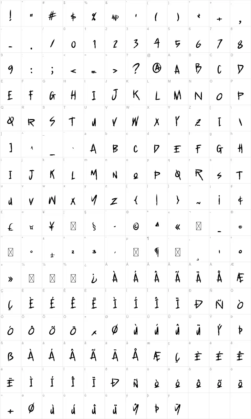 Antipathicfont character map