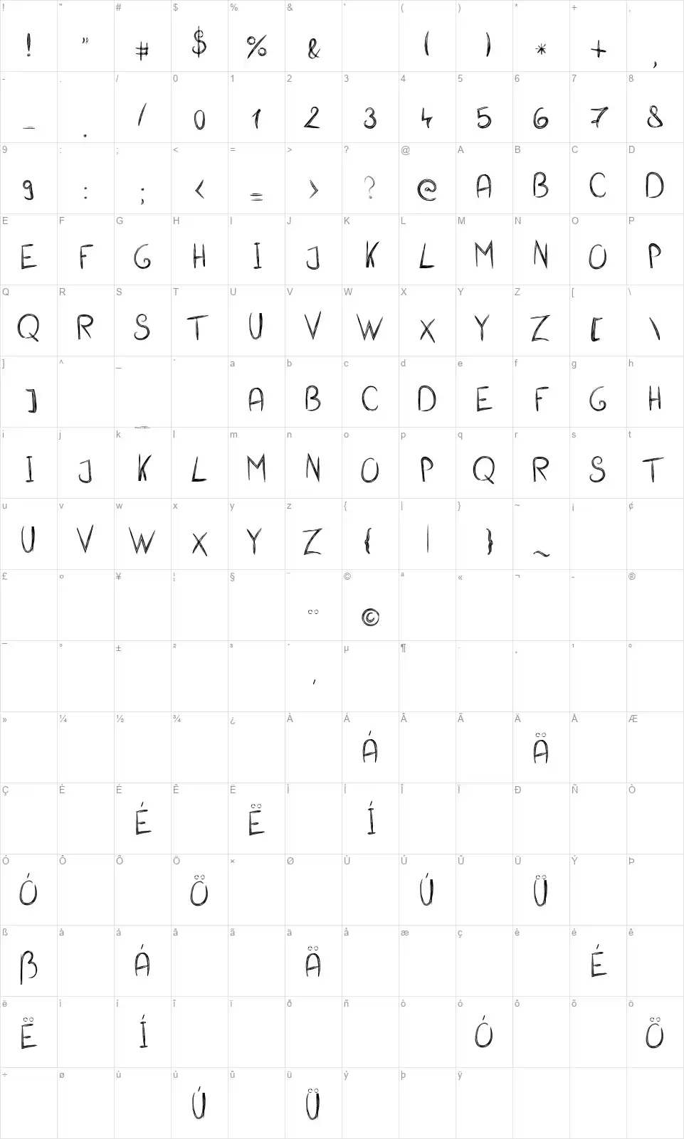Antler Capsfont character map