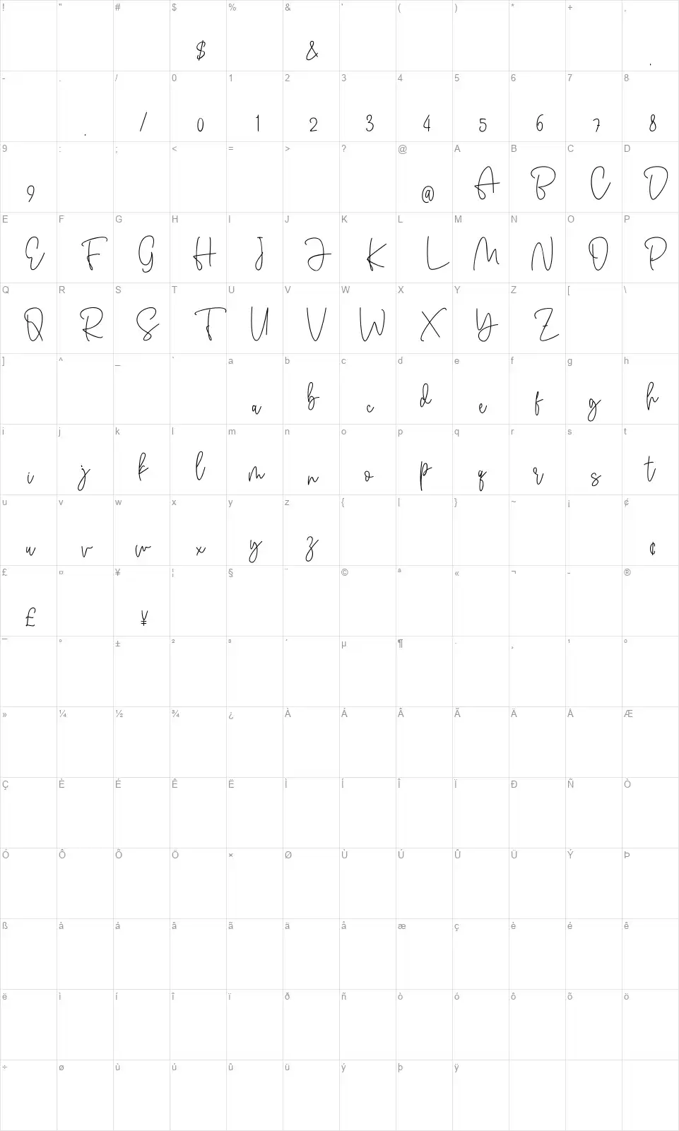 Antoukfont character map