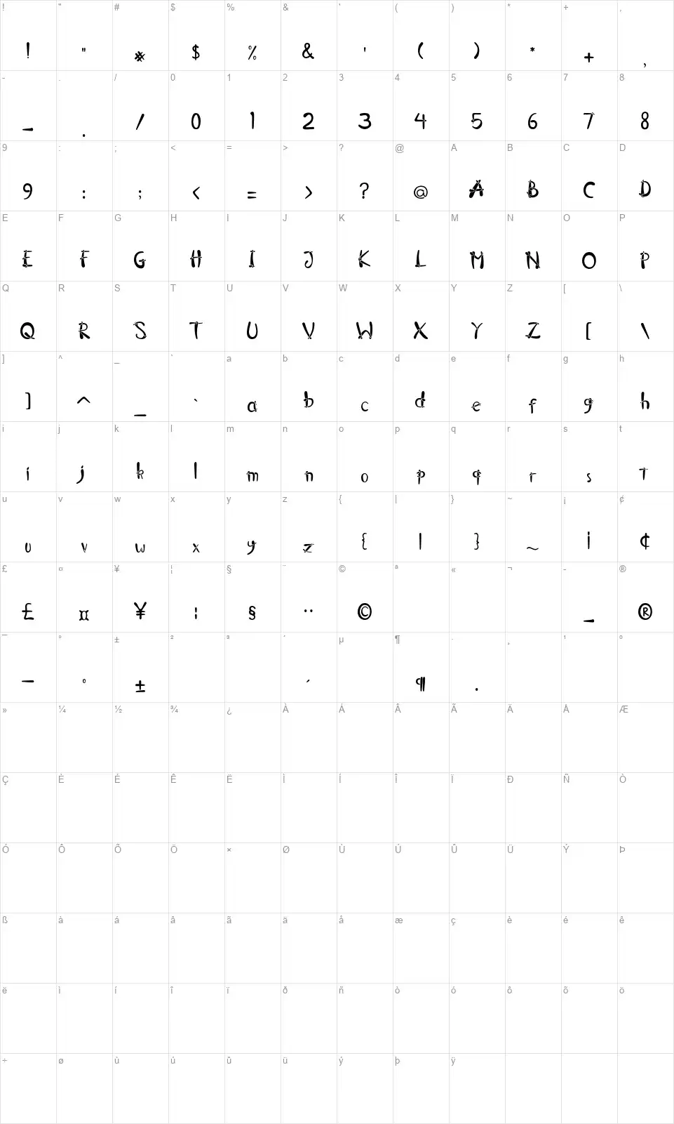Anxientfont character map