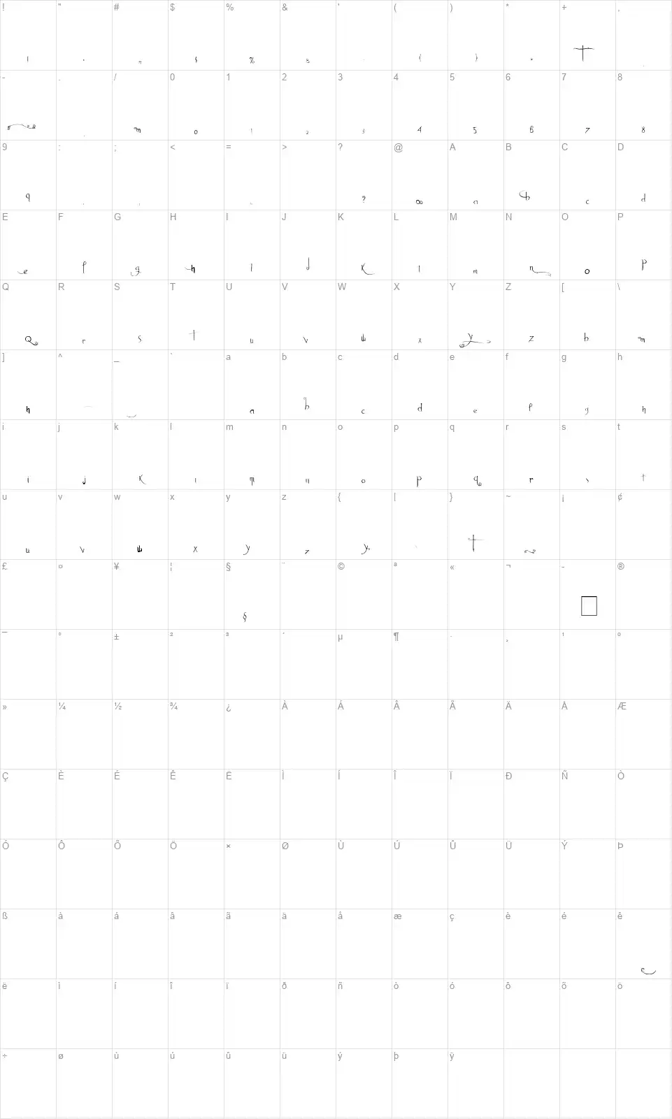 Anywherefont character map