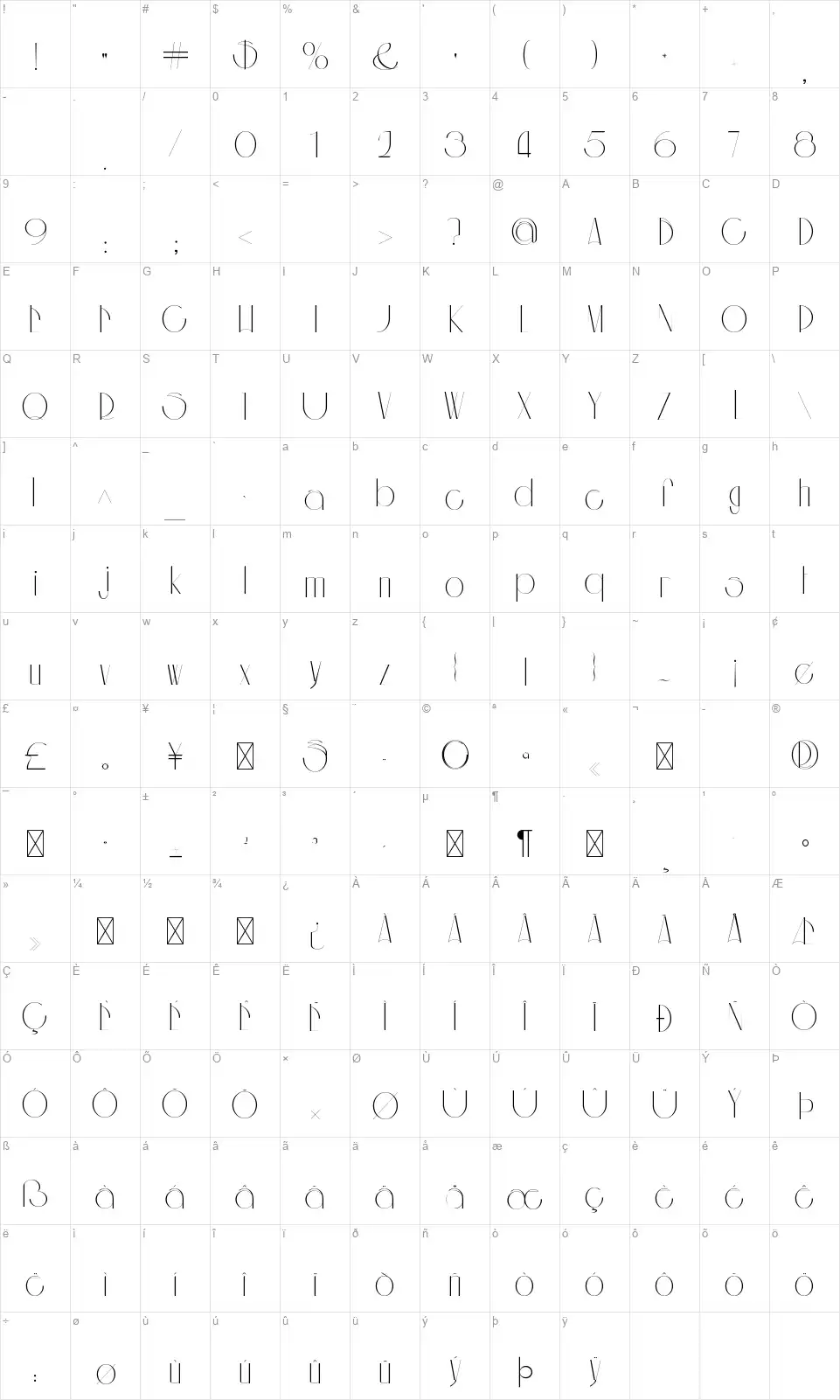 Aouarfont character map