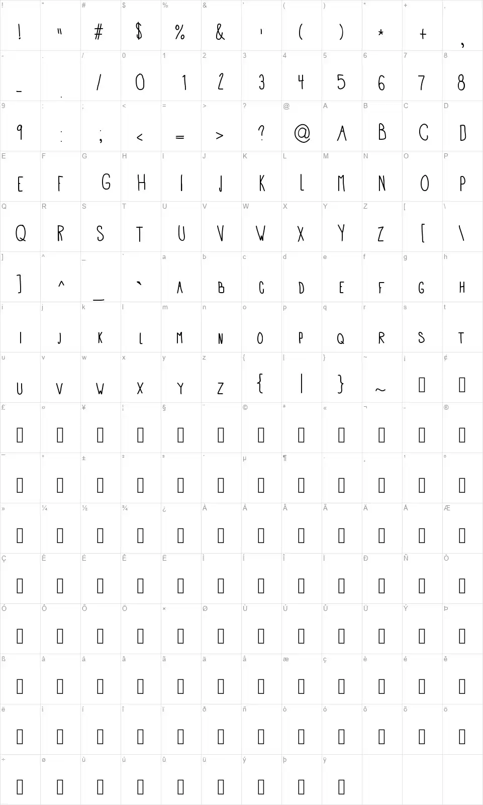 APDfont character map