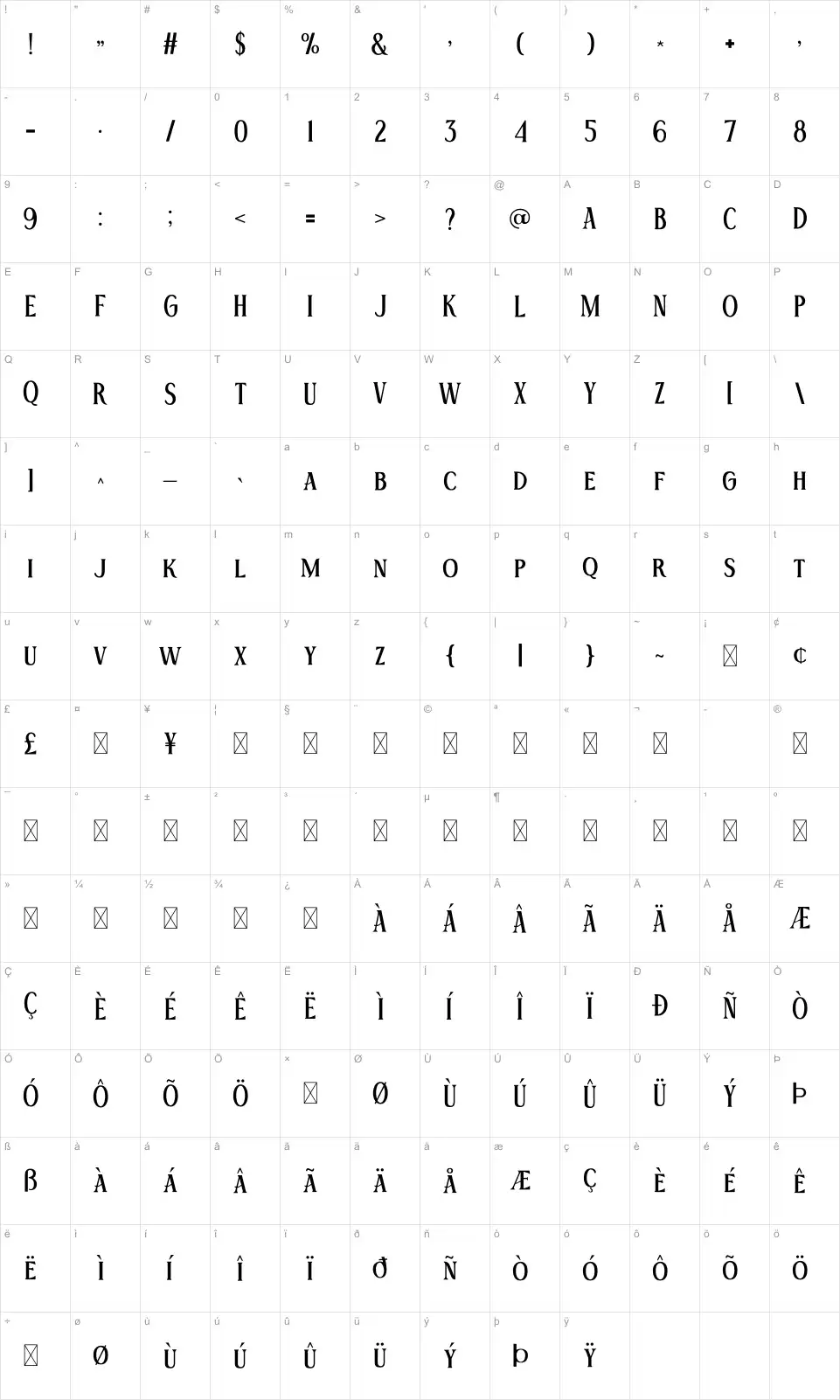 Apprenticefont character map