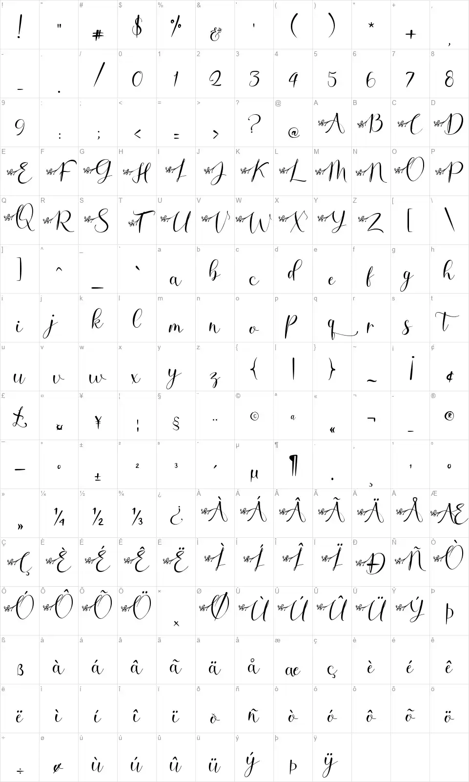 Aqillefont character map