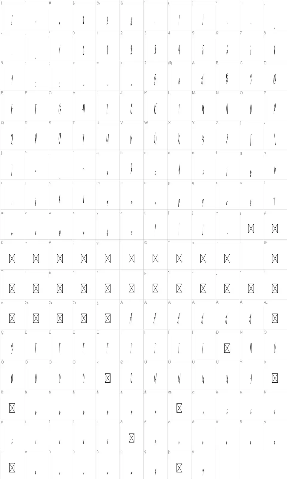 Aquality Handmadefont character map
