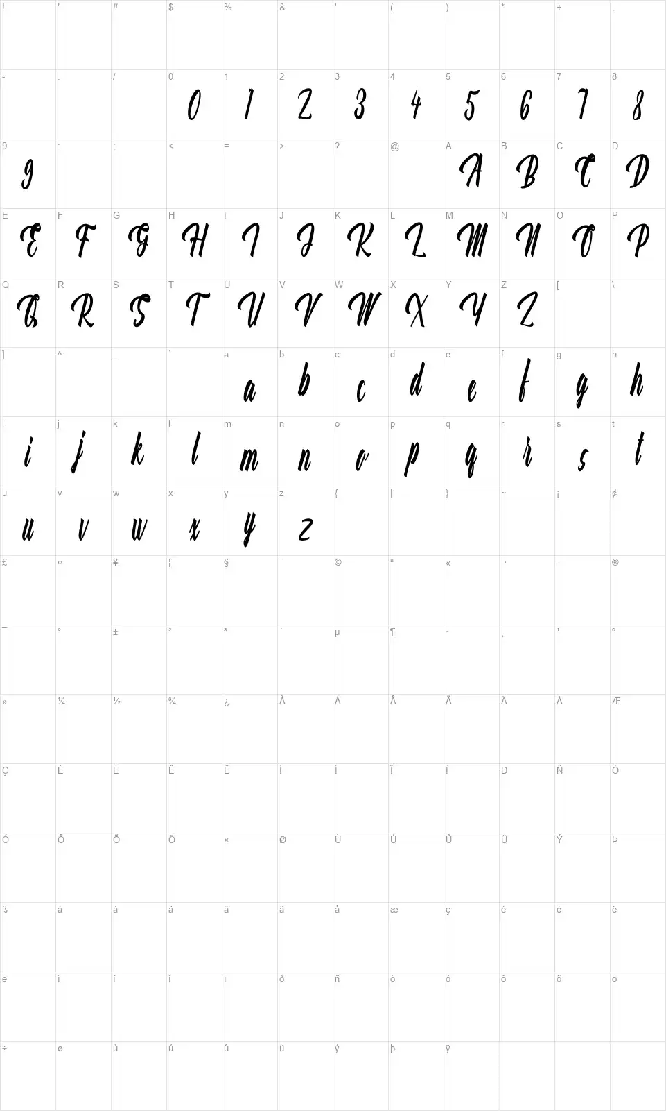 Aquillandfont character map
