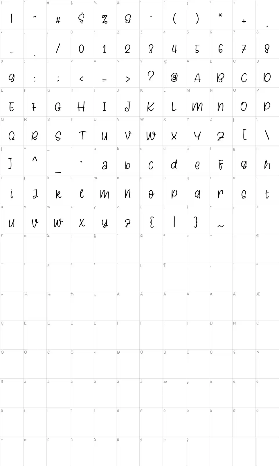Arayafont character map