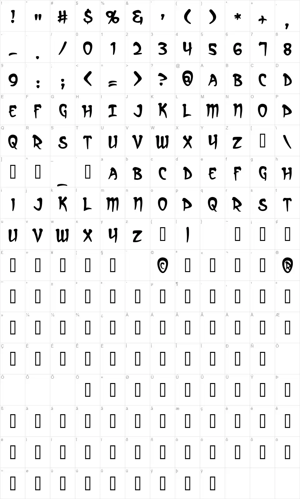 Arcanumfont character map