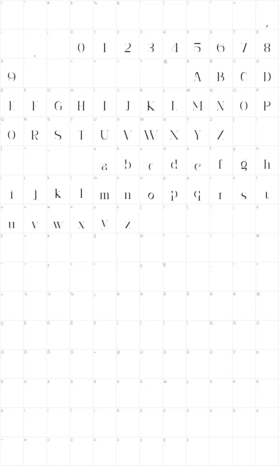 Archarefont character map