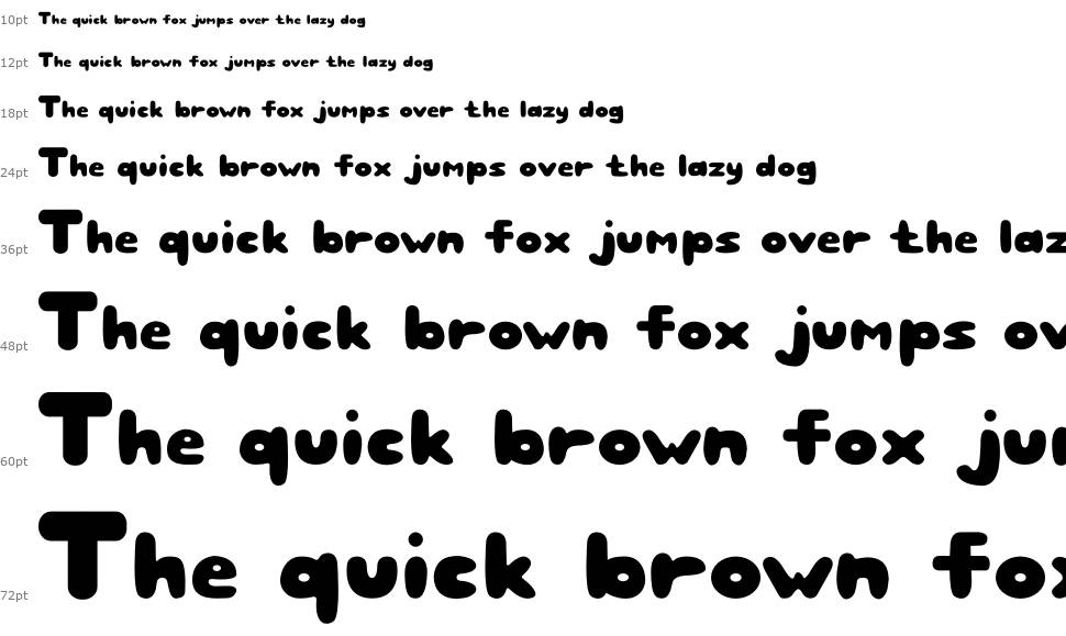 Are You Kitten Me font Waterfall
