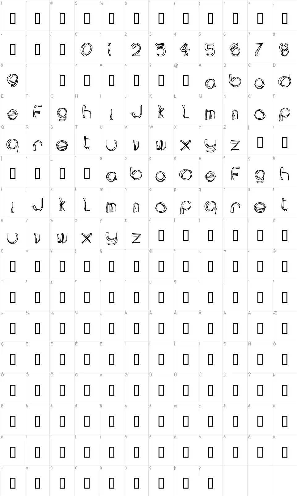Areafont character map