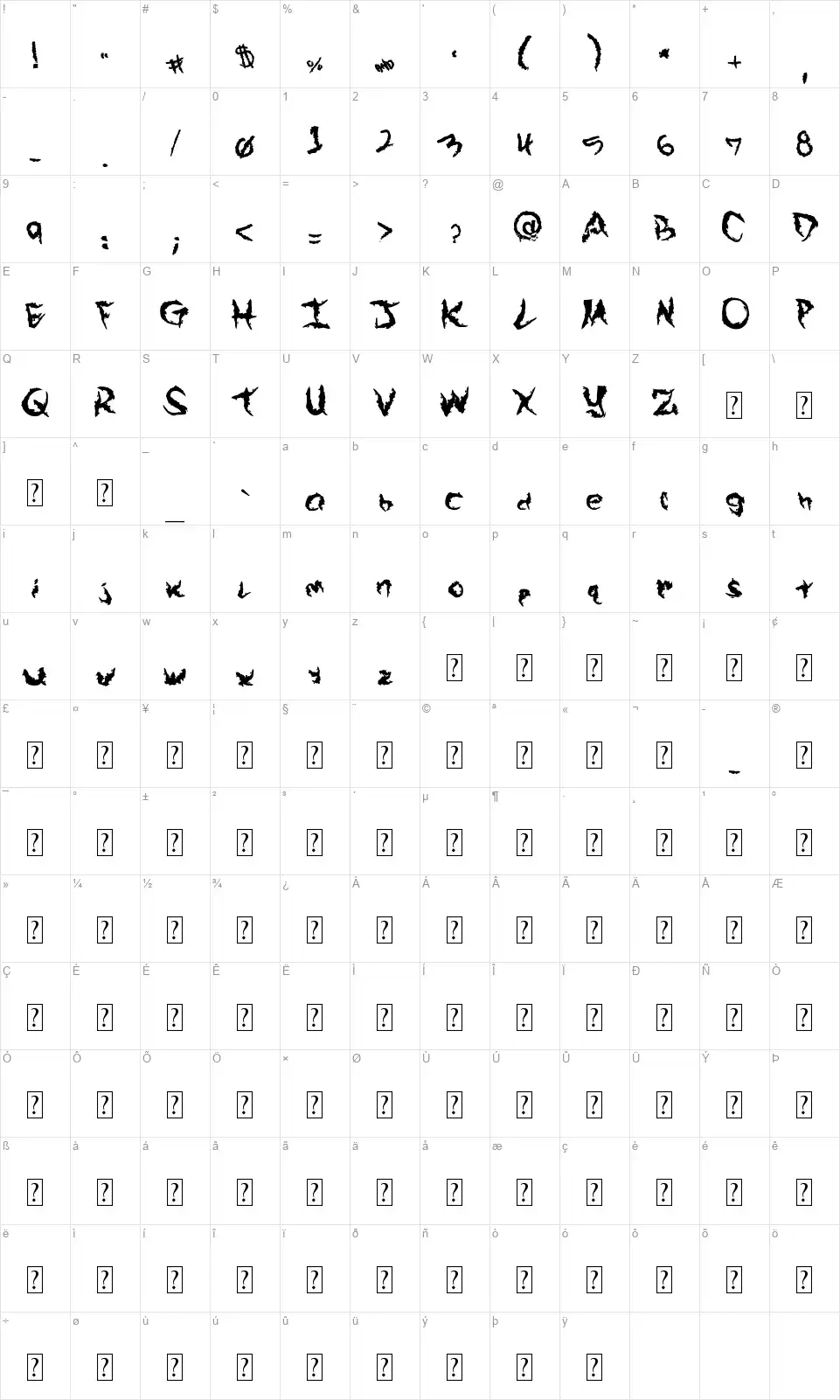 Arek Is So Grungeyfont character map