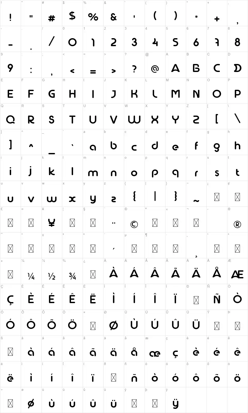 Arematfont character map