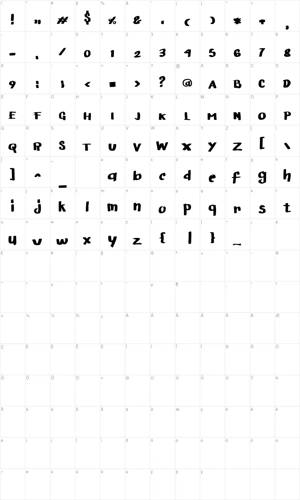 Arigatofont character map