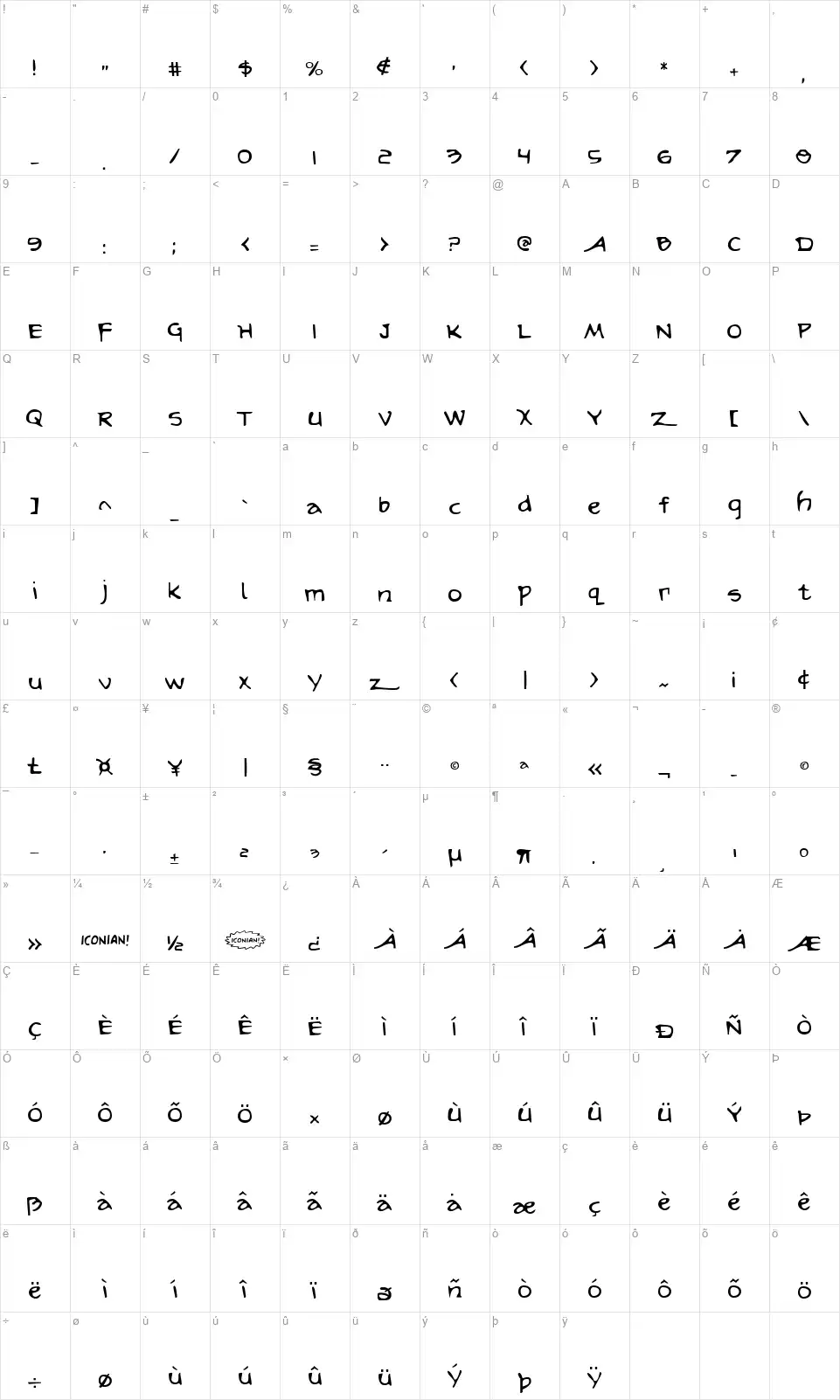 Arilonfont character map