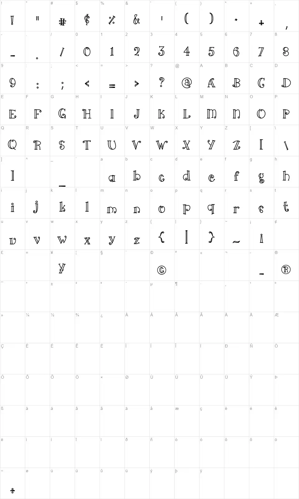 Arimafont character map