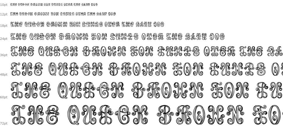 Aristogramos Chernow font Şelale
