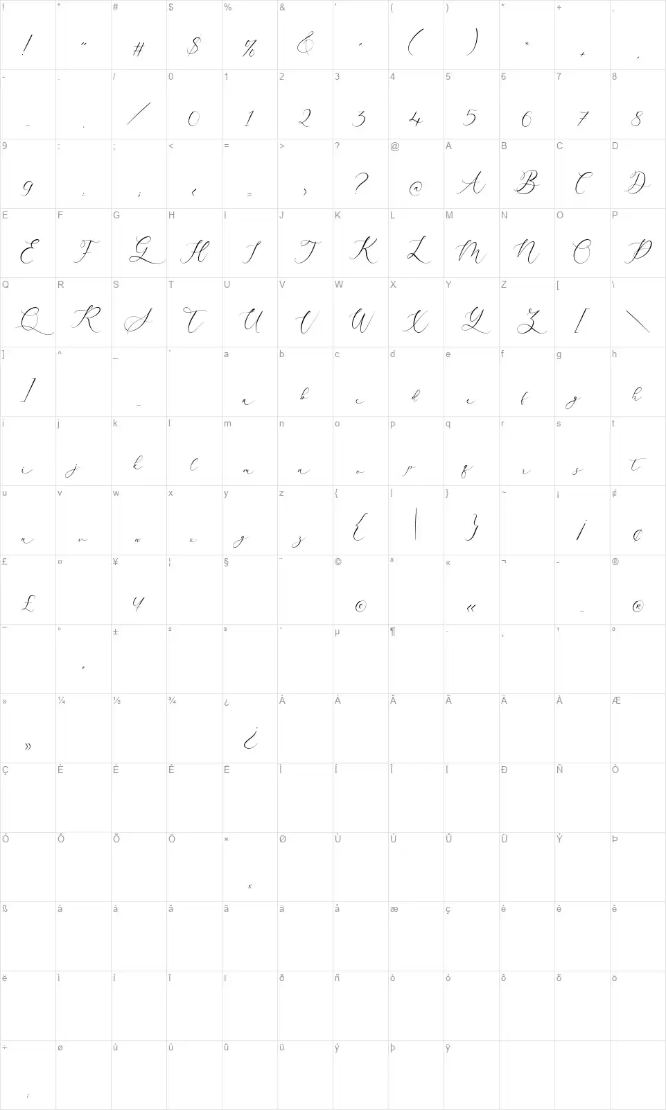 Arlettafont character map