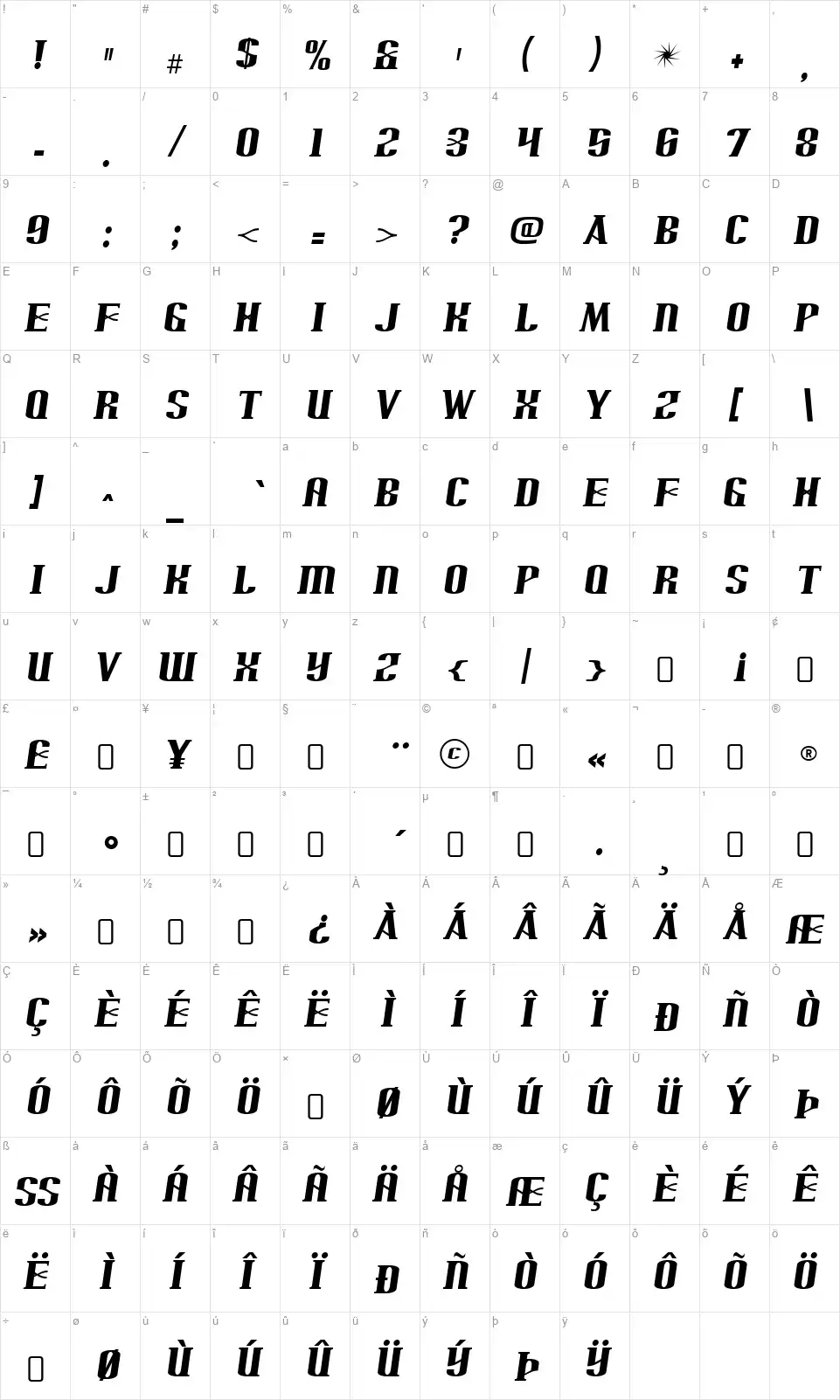 Arnprior-Regularfont character map