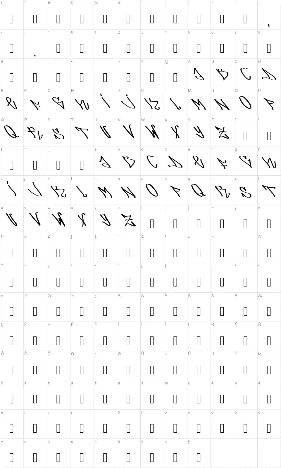 Arsonefont character map