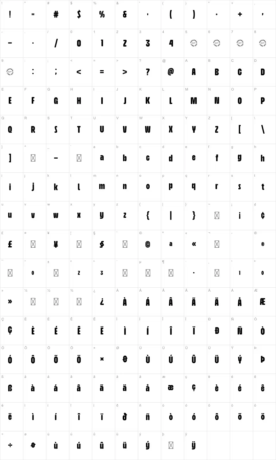 Artaro Map Artarofont character map