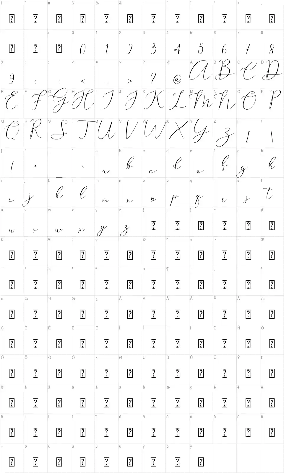 Arthaliafont character map