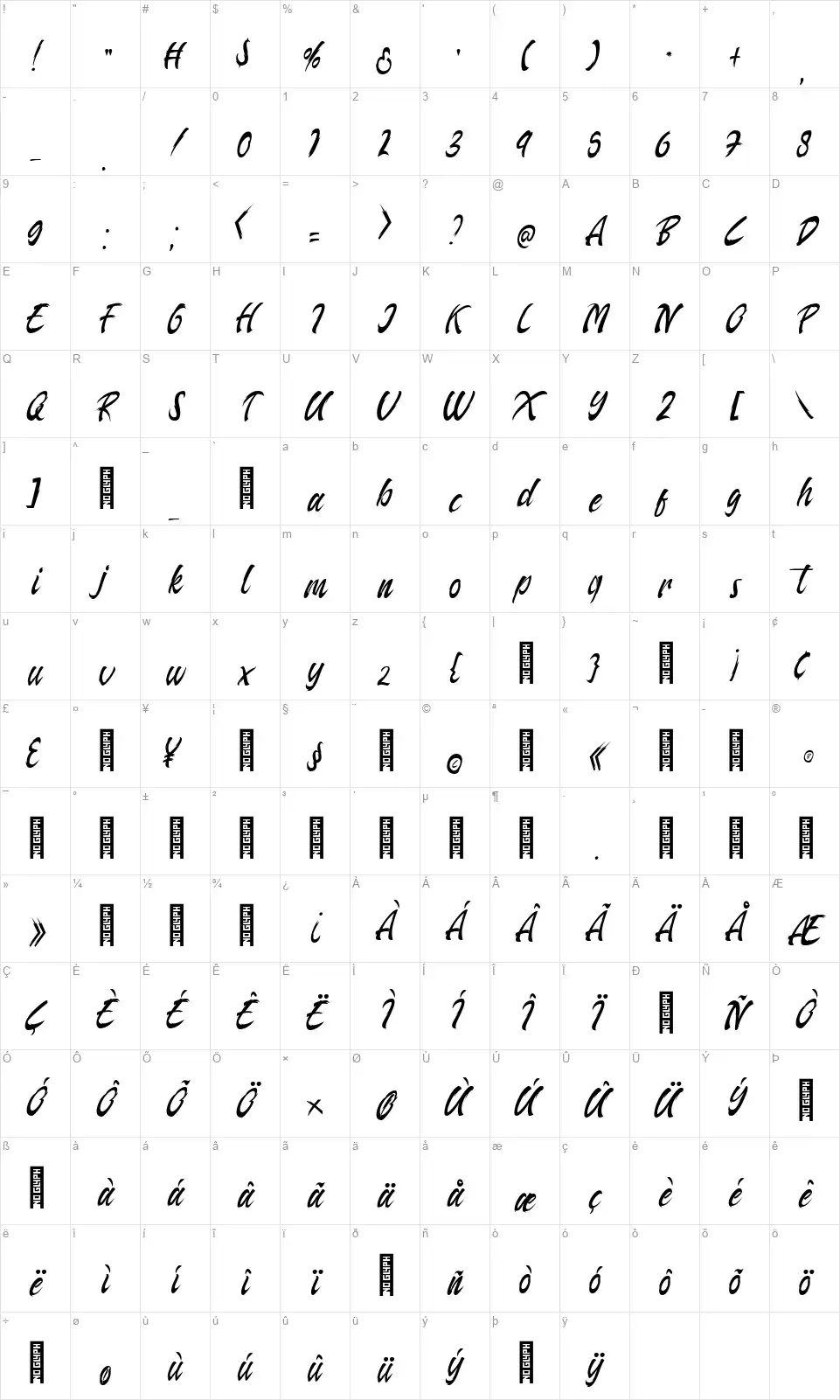 Arthasfont character map