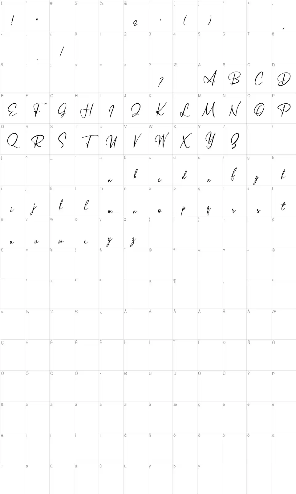 Arthurdalefont character map