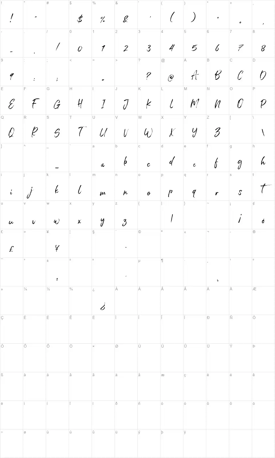 Arthurefont character map