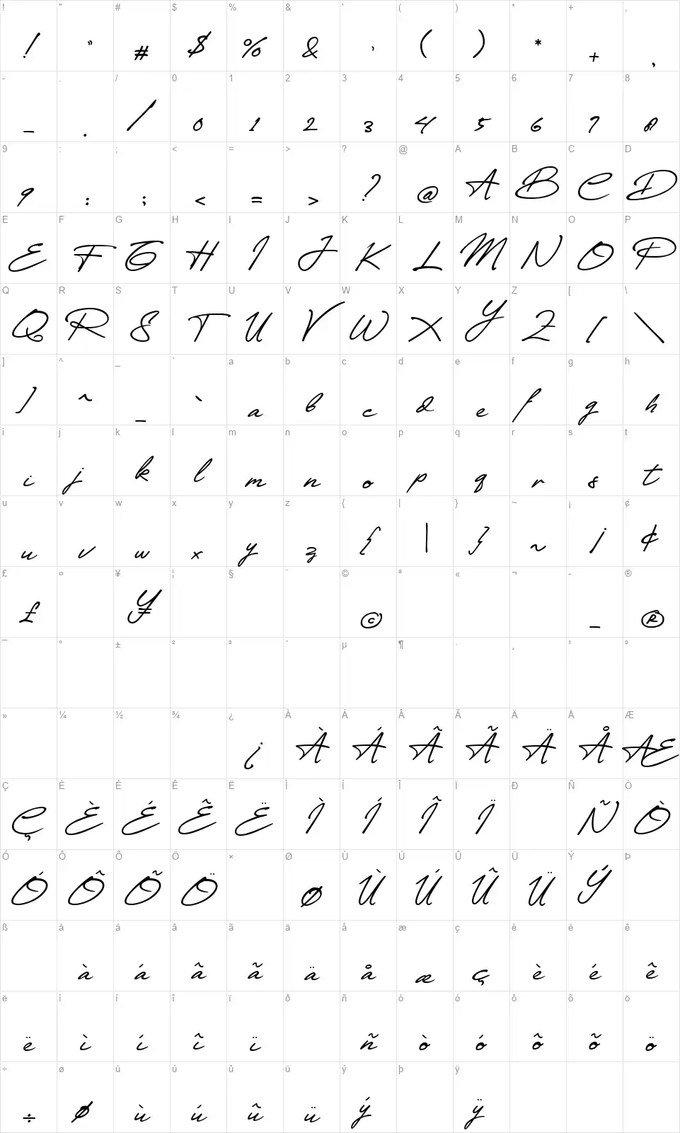 Artichafont character map