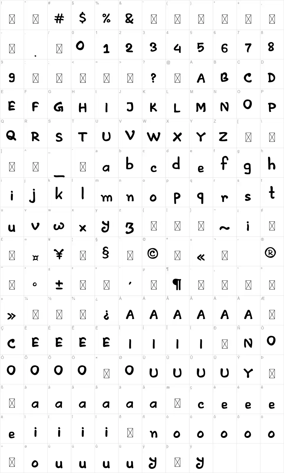 Artlessfont character map