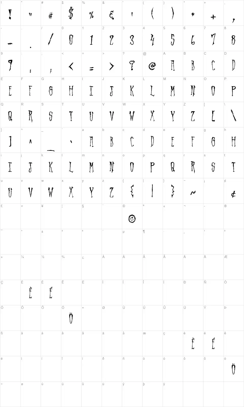 Arvigofont character map