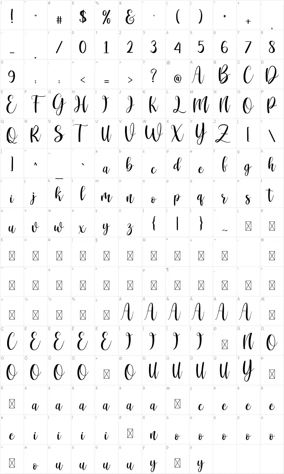 Arzetyfont character map