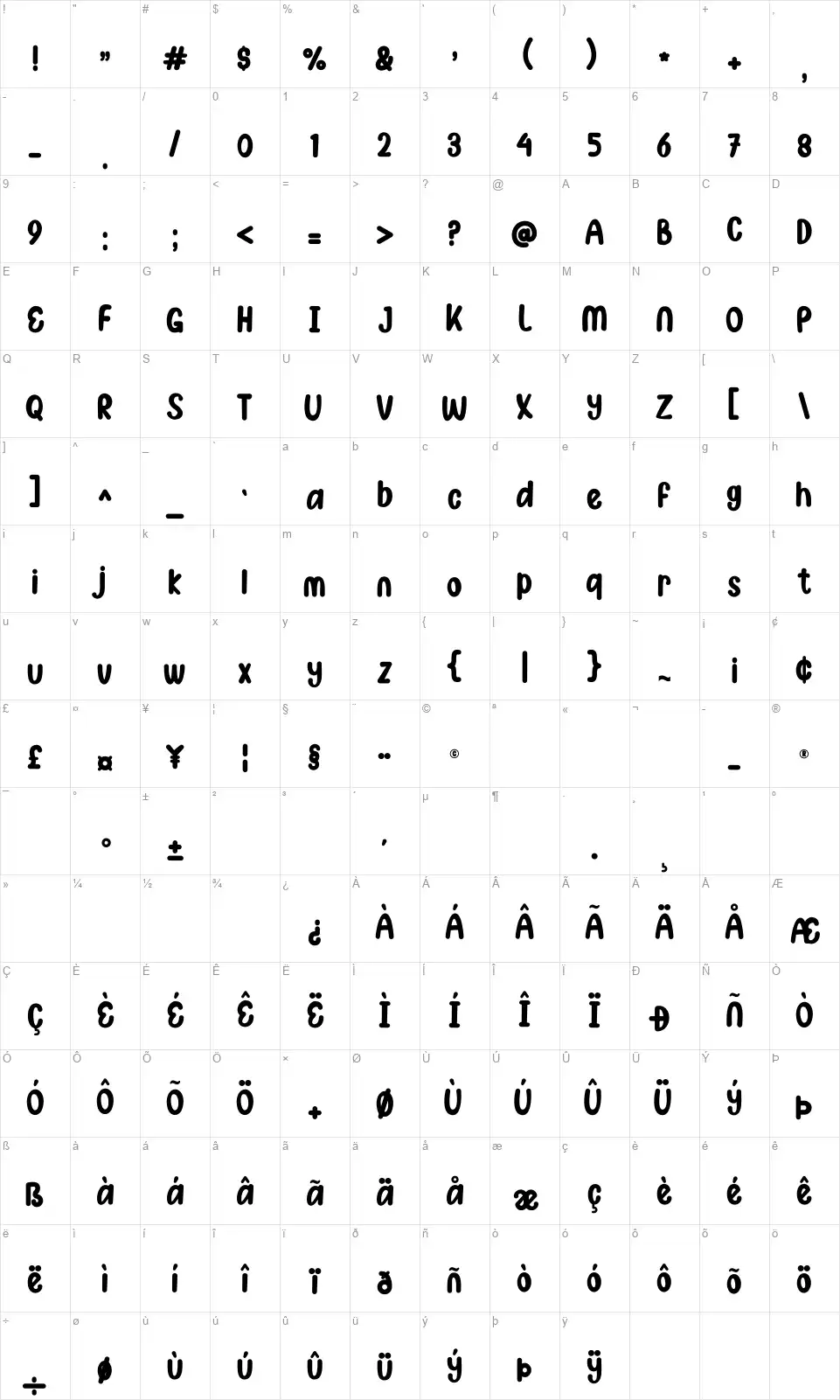 Asdonutsfont character map