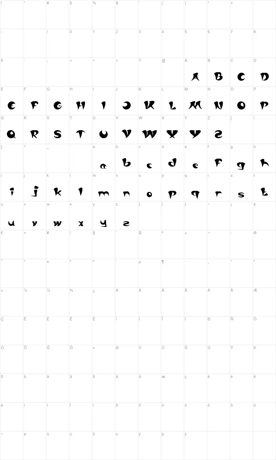 Asia Pacificfont character map