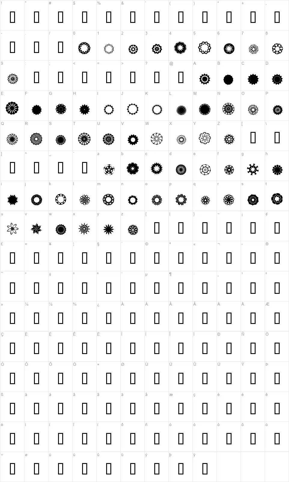 ASorionTWfont character map