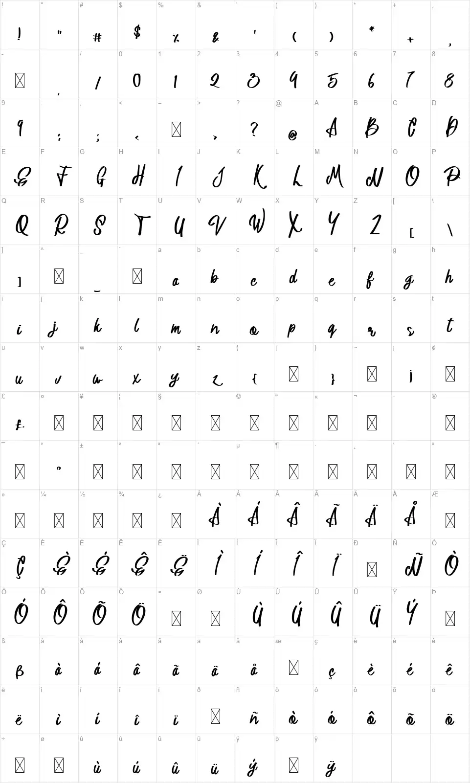 Astaniafont character map