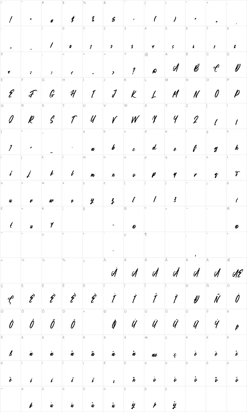 Astayfattonyfont character map