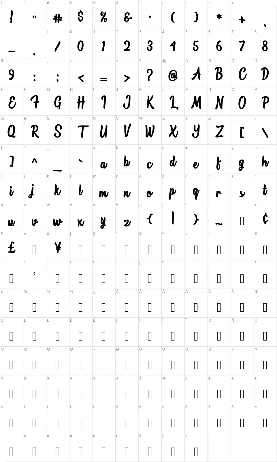 Astoniafont character map