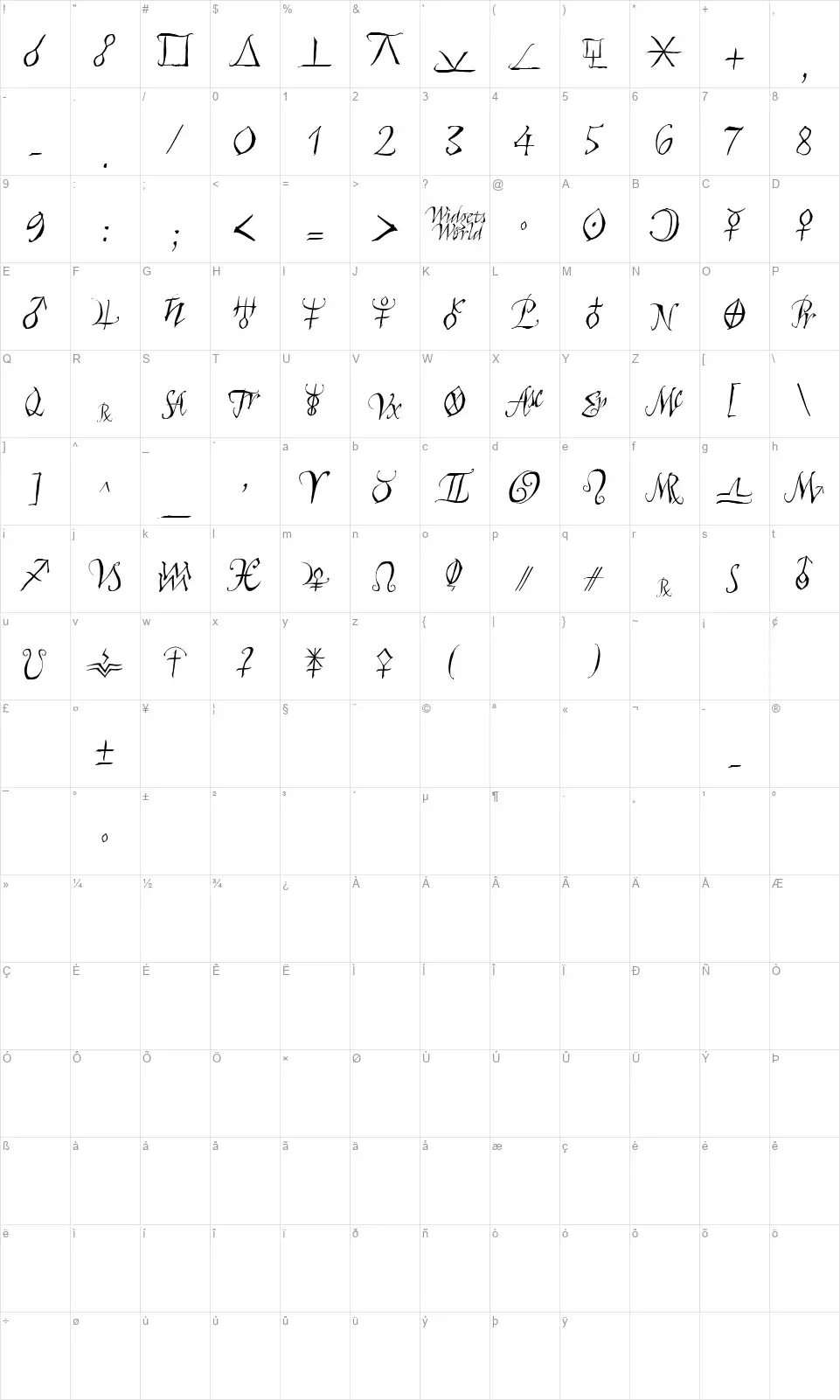Astro Scriptfont character map