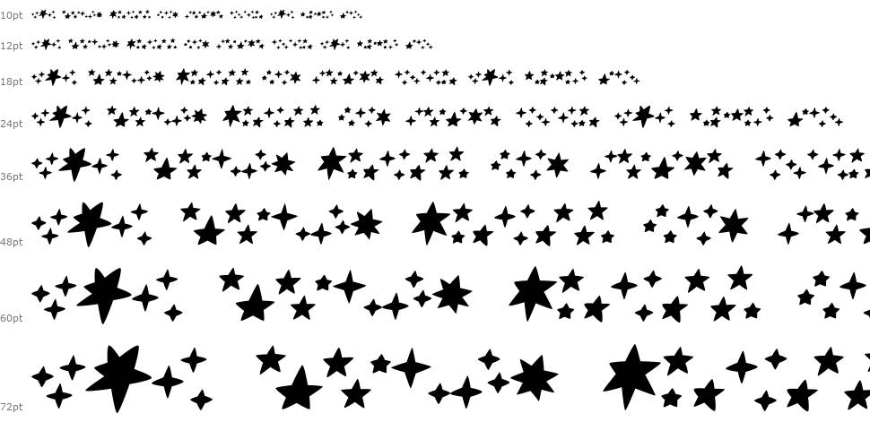 Astronomy font Şelale