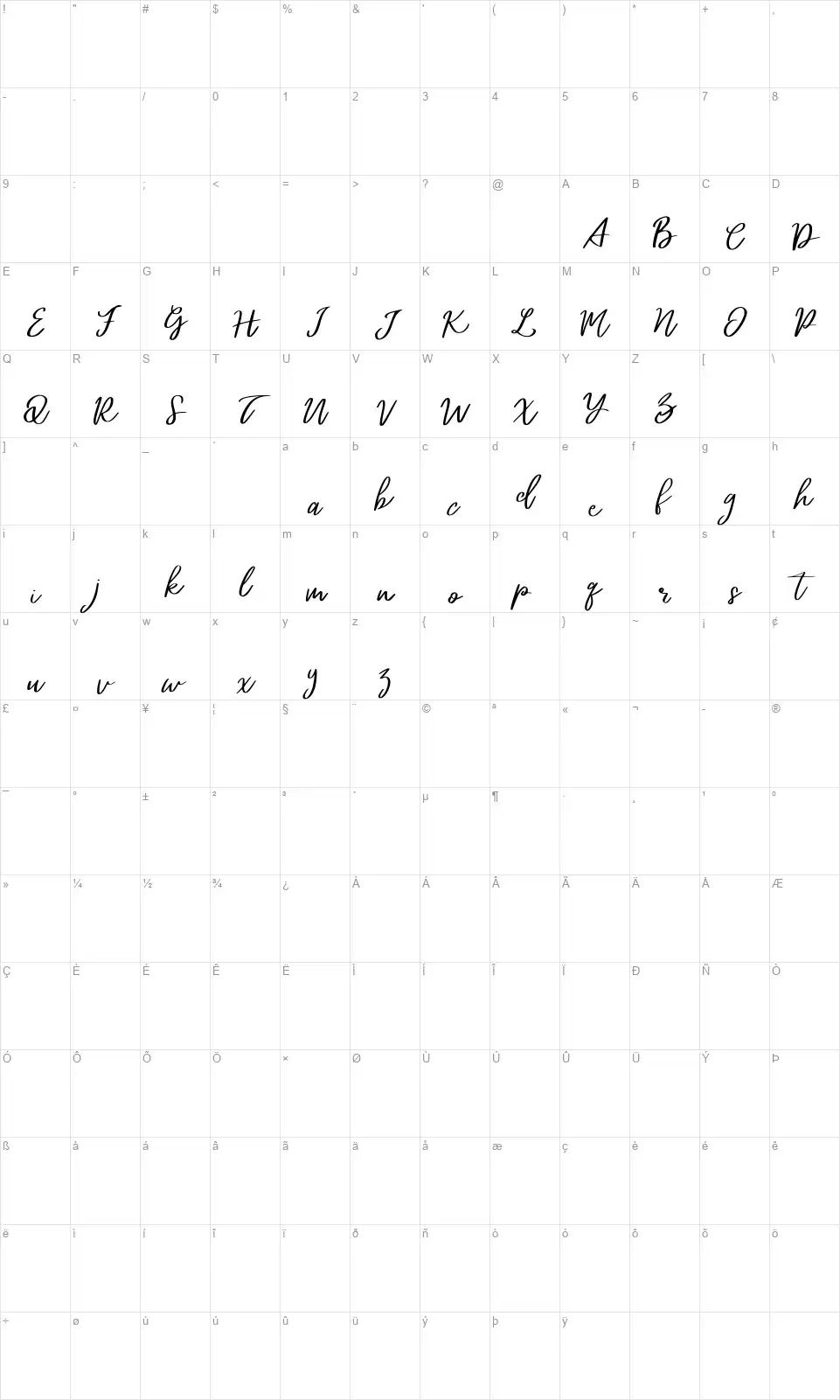 Atalintarfont character map